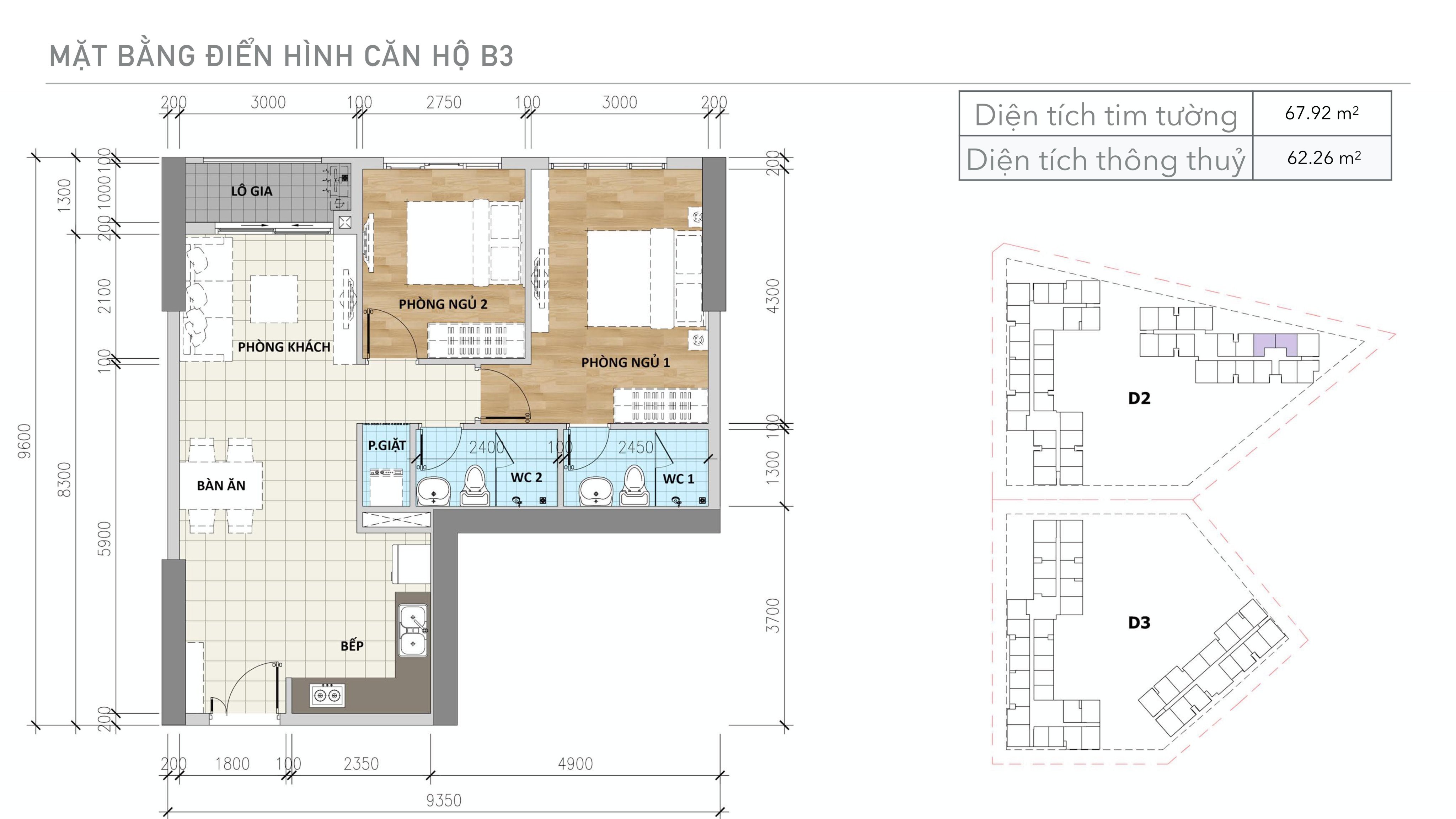 AIO CITY DỰ ÁN CHỦ ĐẦU TƯ HOA LÂM mặt bằng dự án căn hộ aio city bình tân - AIO CITY DỰ ÁN CHỦ ĐẦU TƯ HOA LÂM