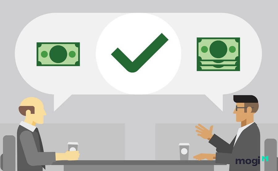 Thương lượng giá cho thuê mặt bằng nhỏ giá rẻ tphcm