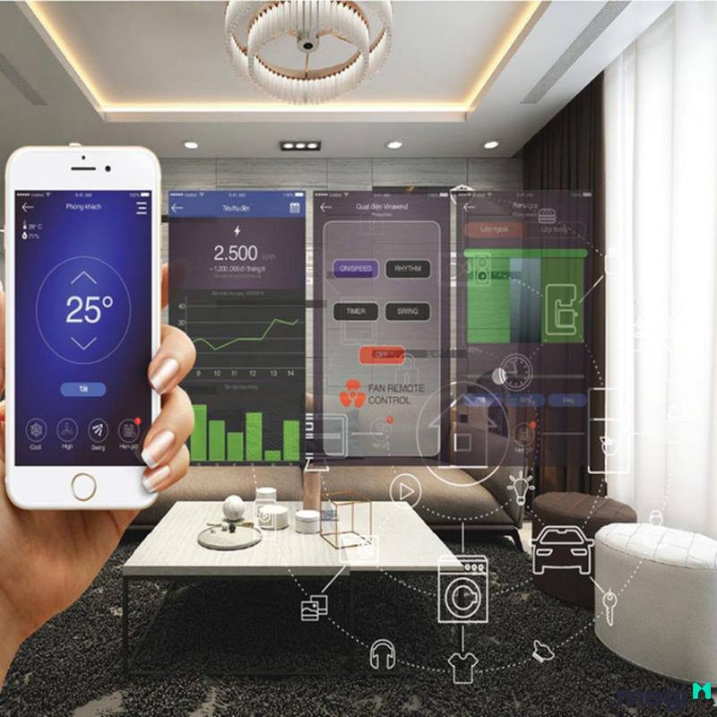 Môi giới bất động sản
