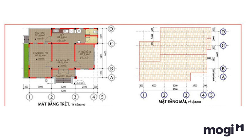mặt bằng nhà cấp 4