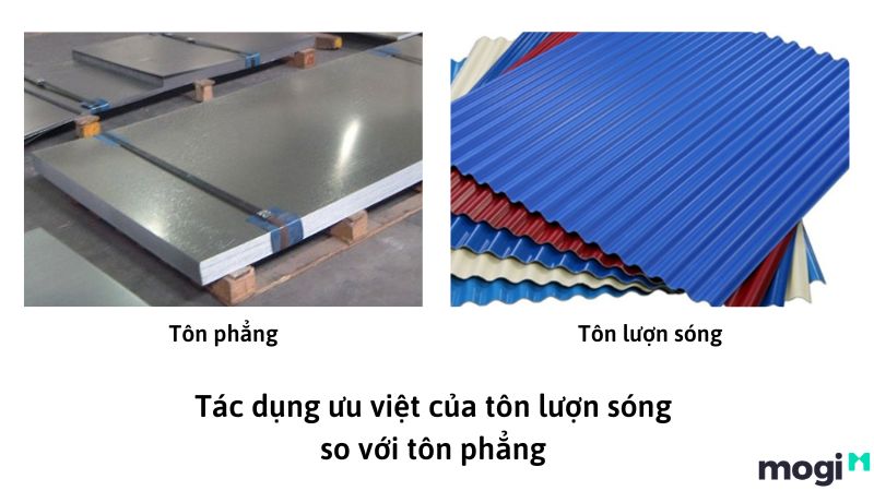 Thắc mắc - tại sao các tấm tôn lợp có dạng lượn sóng
