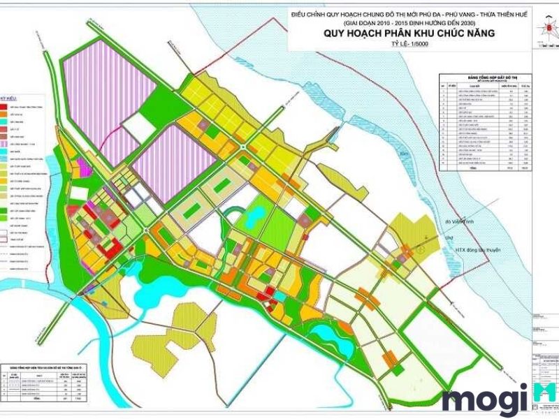 cổng tra cứu thông tin quy hoạch bình dương

