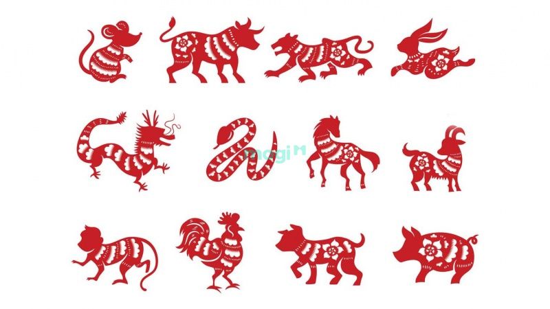 Người mệnh Hoả sinh năm bao nhiêu?