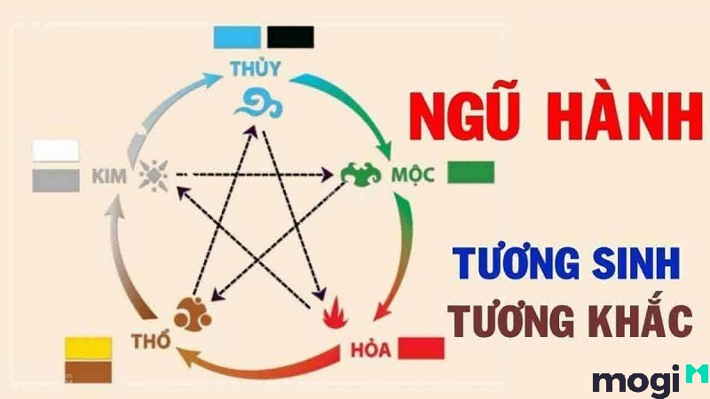 sao vân hớn hợp và kỵ màu gì