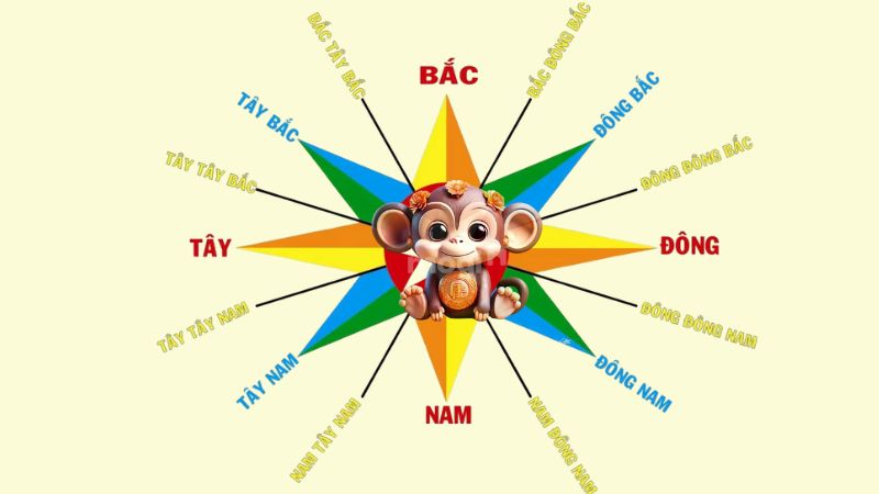 Tuổi Mậu Thân 1968 không nên xây nhà hướng nào?