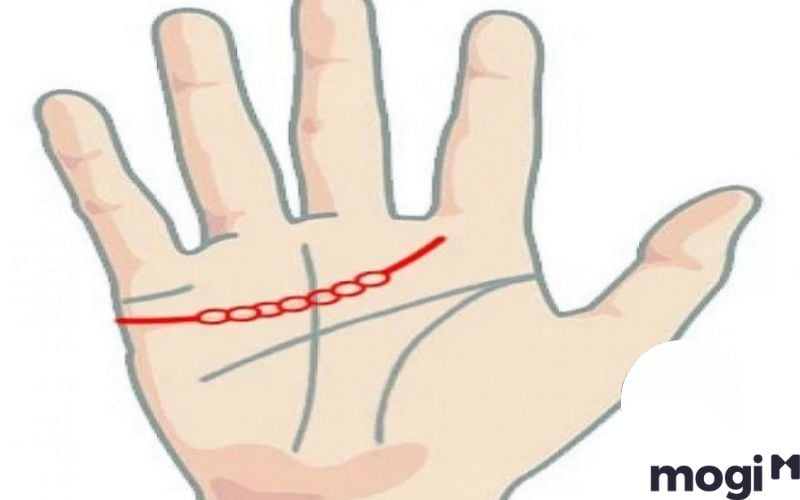 Cách Xem Chỉ Tay Tại Nhà Cực Đơn Giản, Chính Xác Và Hiệu Quả 27 Đường chỉ tay mắt xích