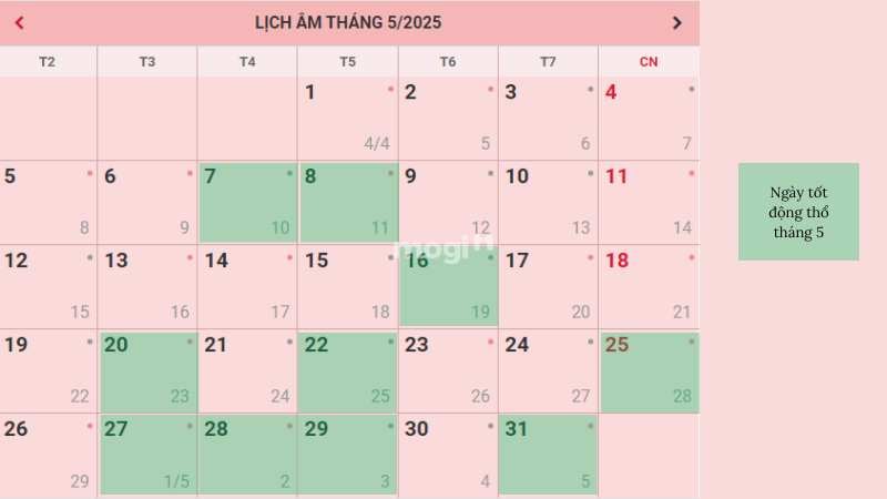 Những ngày tốt động thổ tháng 5 năm 2025