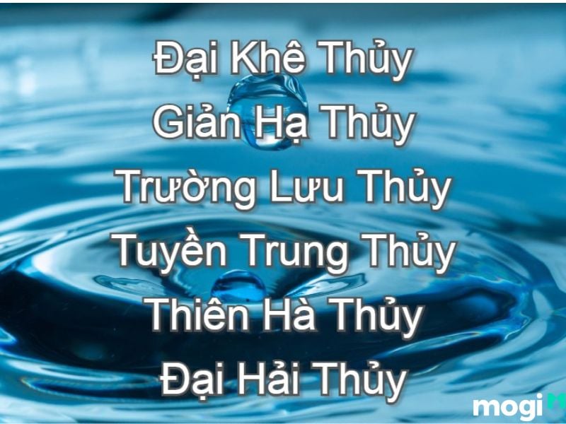 Tuyền Trung Thủy