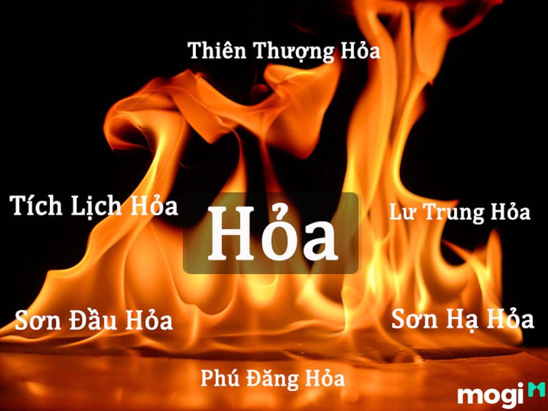 Tuyền Trung Thủy