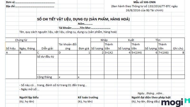 Bảng Tính Đơn Giá Chi Phí Xây Dựng Nhà Xưởng Từ A - Z 2 Chi phí xây dựng nhà xưởng