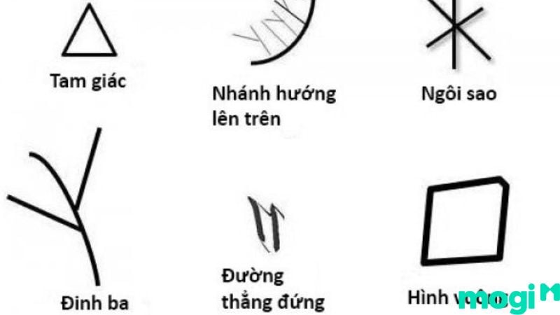 Gò Kim Tinh Trên Lòng Bàn Tay Nói Lên Điều Gì? Vị Trí, Ý Nghĩa Gò Kim Tinh 10 gò kim tinh