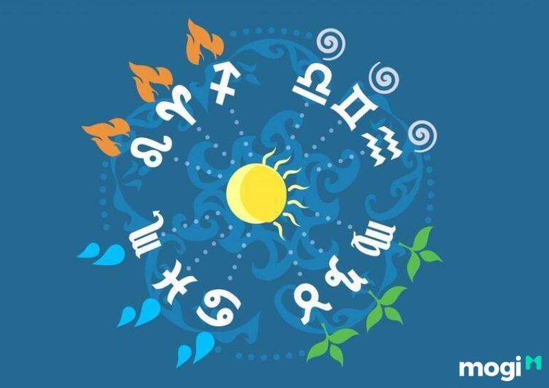  Song tử thuộc nhóm nguyên tố nào?