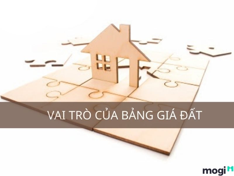 cách tính vị trí đất tại hà nội