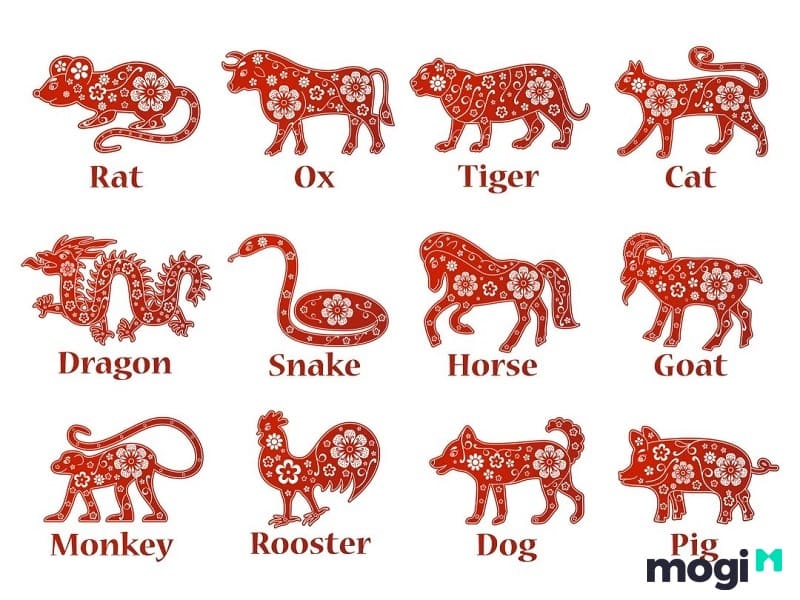 Lục Hại Là Gì? Cách Tính Và Hướng Dẫn Hoá Giải Lục Hại Cực Hiệu Quả 1 Trong tử vi thì sẽ có tổng cộng gồm có 12 con giáp
