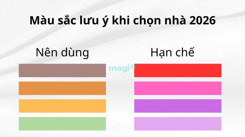 5 con giáp dễ mua nhà 2026: Đúng tuổi, đúng vận thu hút tài lộc 7 Màu sắc lưu ý khi chọn nhà 2026