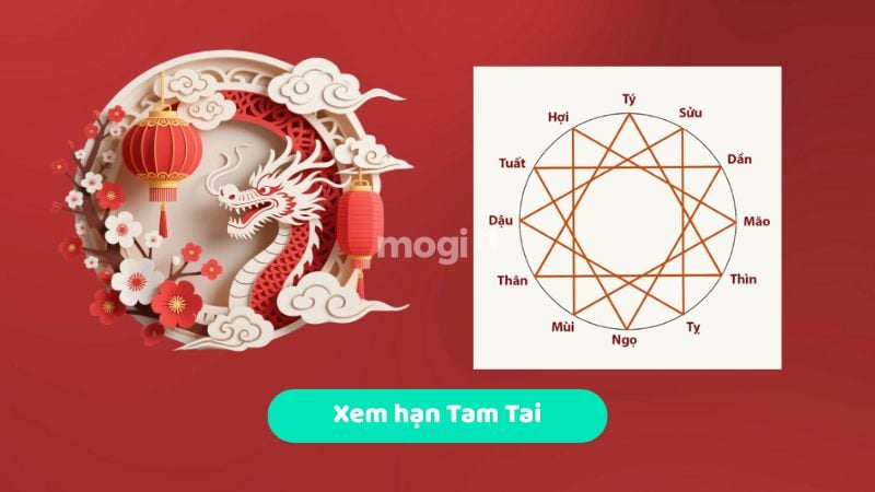 Xem hạn Tam Tai cho gia chủ Mậu Thìn 1988