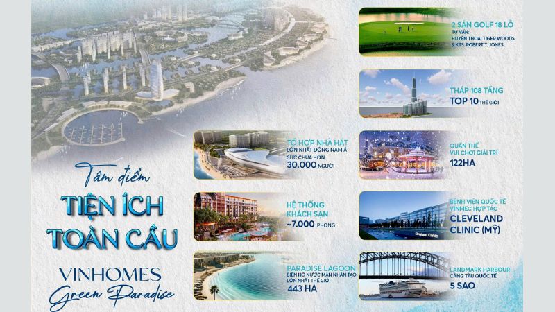 Hệ thống tiện ích sang trọng tại Vinhomes Green Garden dành cho giới thượng lưu (Nguồn ảnh: lesanh.com)