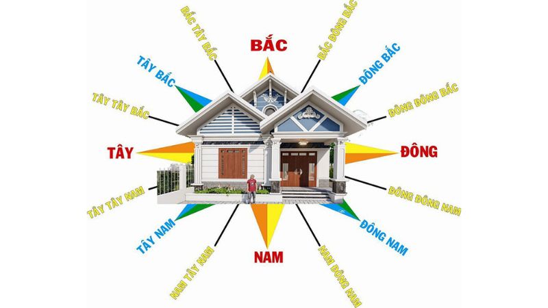 Xây nhà hướng Tây Bắc năm 2026 sẽ mang đến điều gì cho gia chủ? 3 Ý nghĩa phong thủy khi xây nhà hướng Tây Bắc năm 2026
