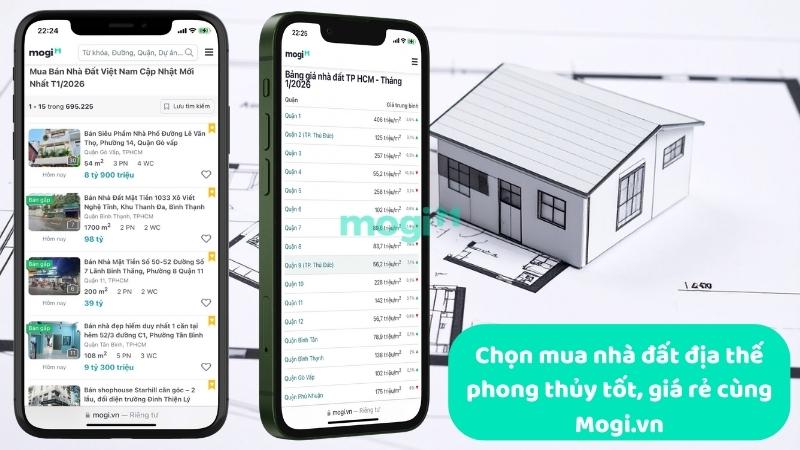 Chọn mua nhà đất địa thế phong thủy tốt, giá rẻ cùng Mogi.vn