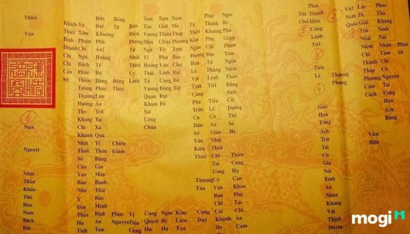 Sớ cầu bình an được sử dụng phổ biến trong những việc cúng lễ