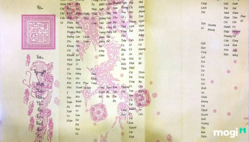 Phần lý do dâng sớ cần ghi rõ để bày tỏ nguyện ước