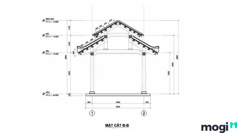 Kích thước nhà lục giác