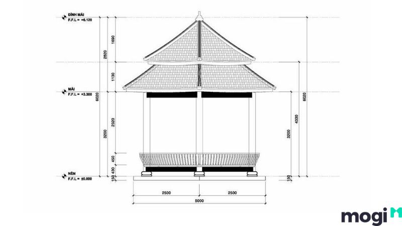 Kích thước nhà lục giác